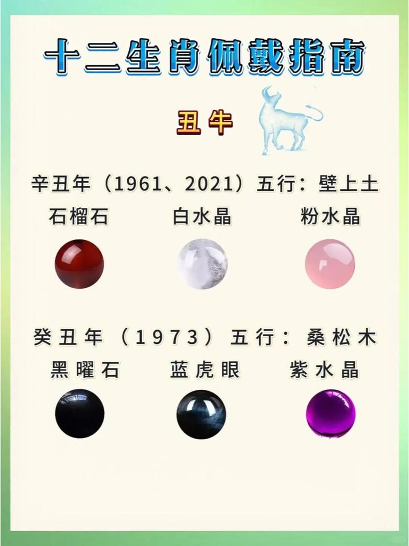 属牛人的风水吉祥物是什么？如何根据五行原理选择合适的起名？