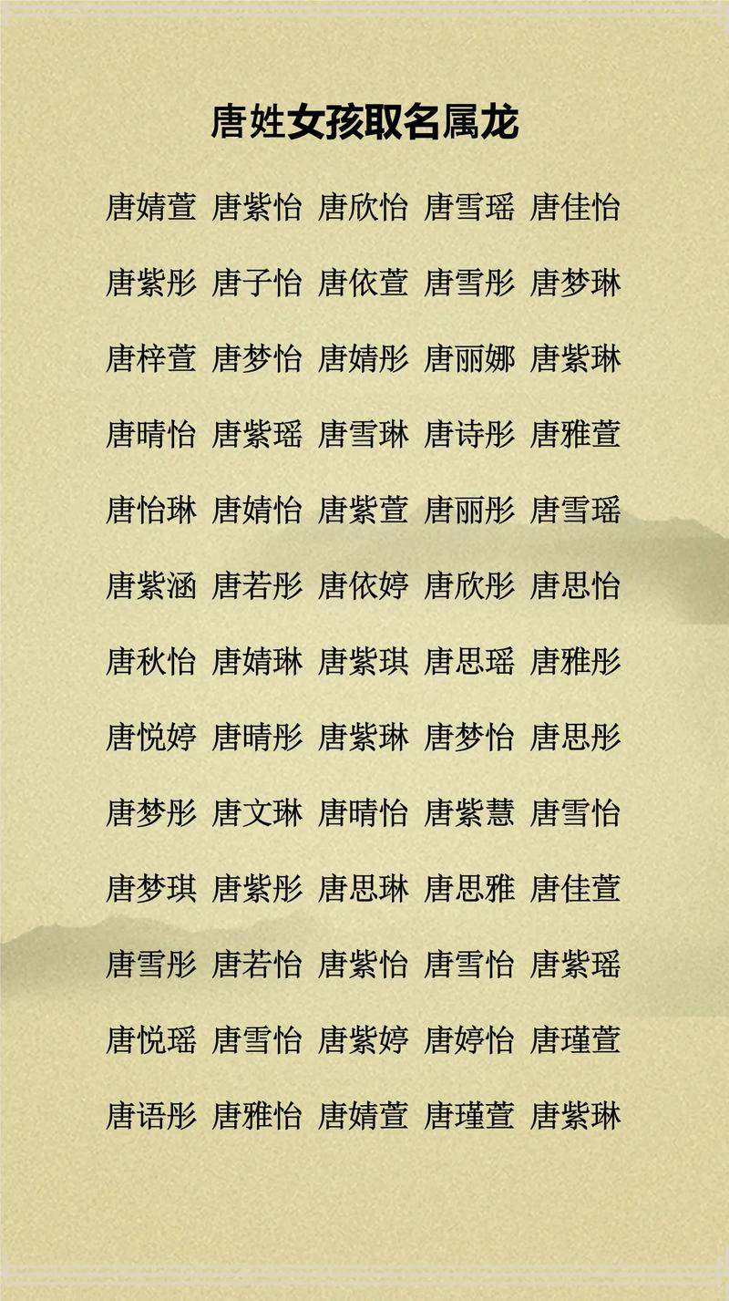 唐姓男孩名字中，有哪些既独特又优美的名字推荐？