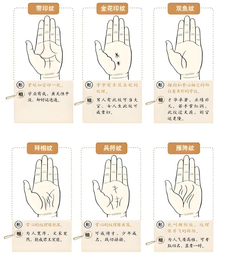 手纹薄是否预示着命运多舛？