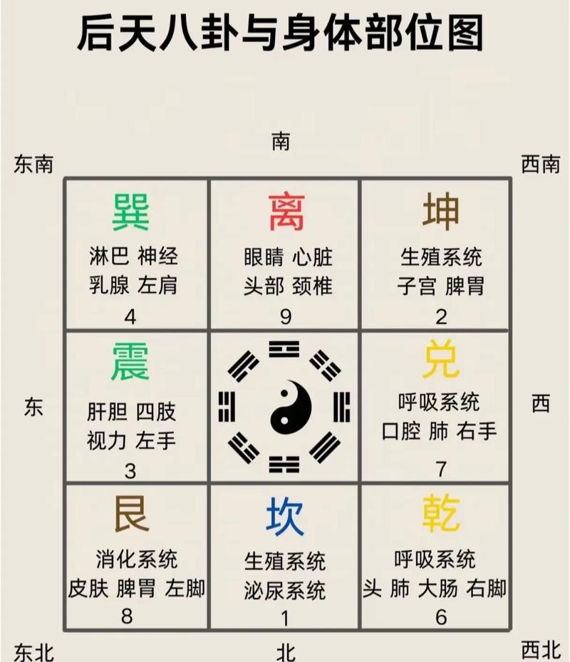 命格归位扭转乾坤是啥意思？