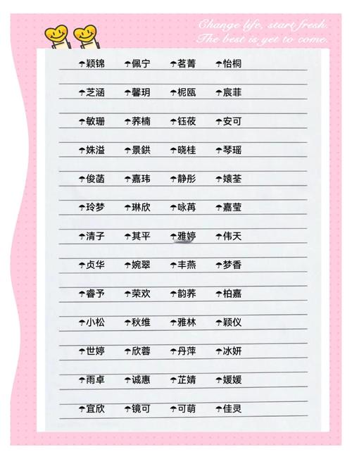 鄂姓女宝宝名字中蕴含灵气，有没有什么特别的名字能体现她的独特气质呢？