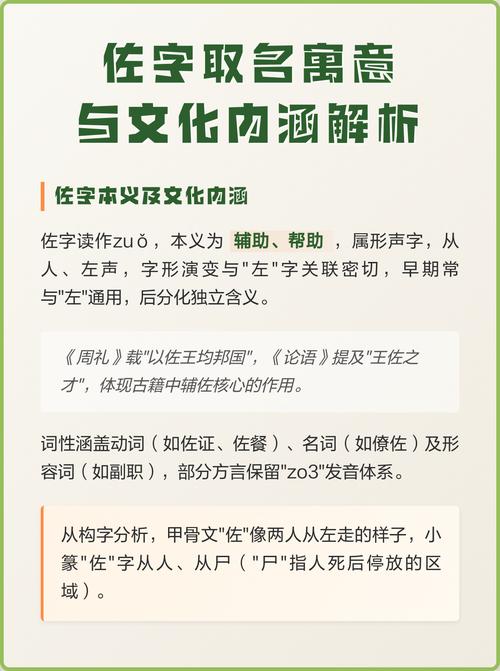 佐字取名寓意男孩，是否富含辅佐、协助、成就他人的美好愿景？
