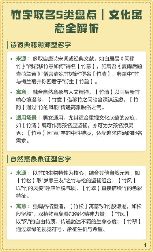 男孩取名用竹字有什么美好的寓意和含义？