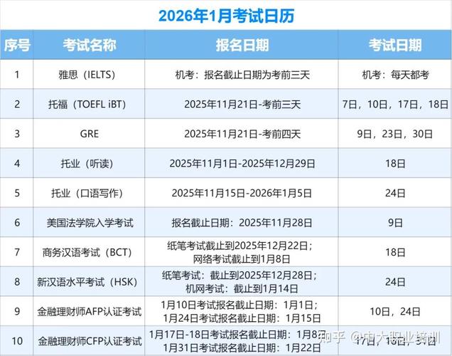 2026年2月20日农历正月初四这天可以安排考试吗？是否符合考试日期安排？