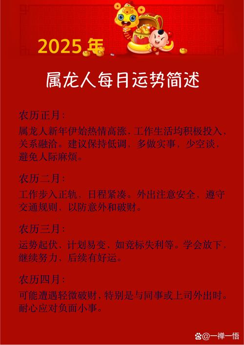 属龙人2025年每月运势和全年运程如何？