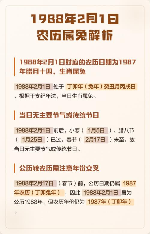 1988年属兔的人是什么命？