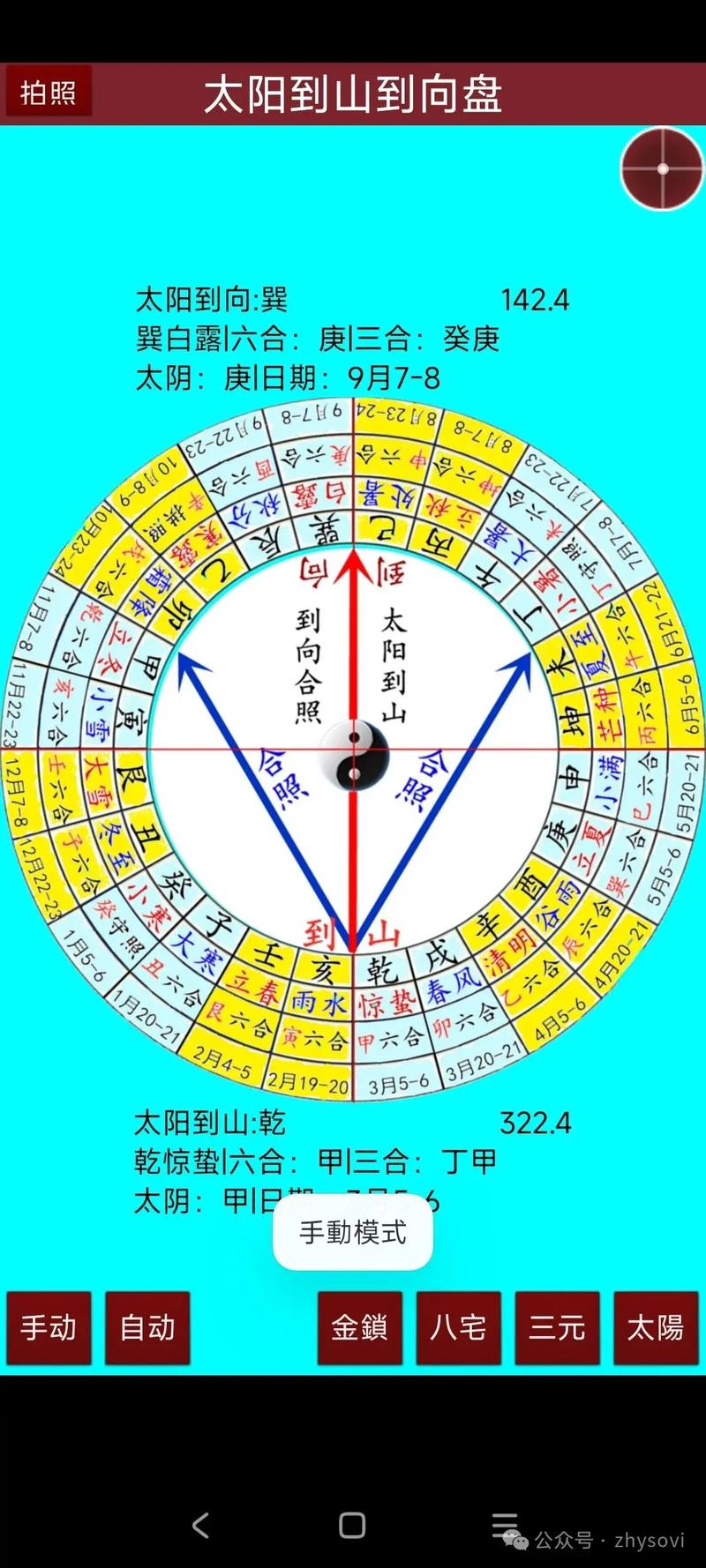 手机罗盘测风水准确度如何，真的靠谱吗？