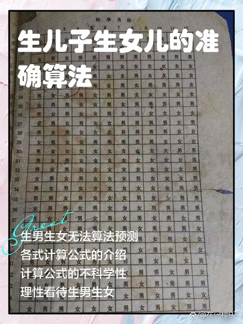 如何通过命理八字分析生儿育女的吉凶？