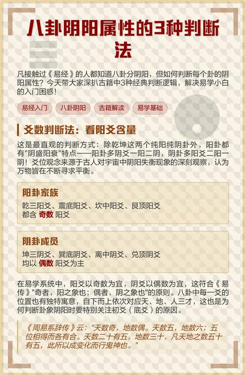 八字命理中，看阴阳属性准确吗？这是否是判断命运的关键因素？