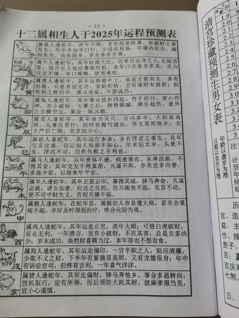 命书中的长寿特征有哪些？命不长的人有哪些明显特征？