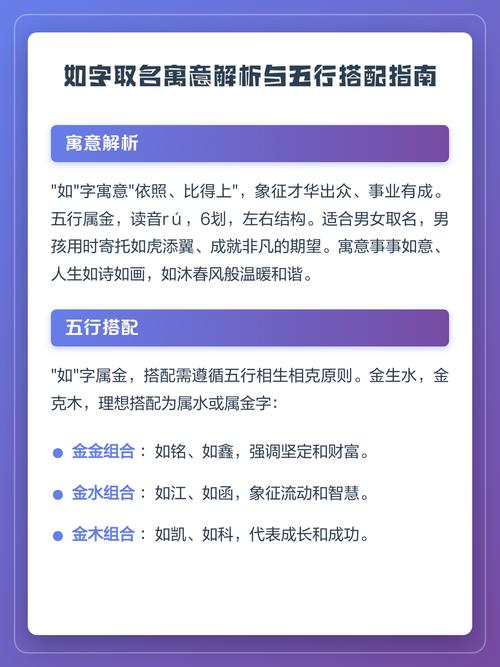 如字五行属什么，女孩取名寓意有哪些？