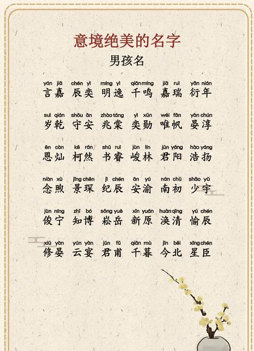 卓字取名寓意女孩，是否代表卓越不凡、才华横溢？