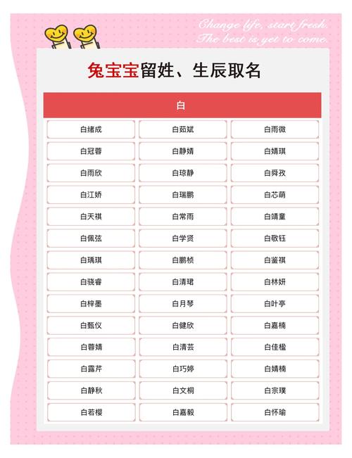 白姓女宝宝名字中蕴含美好寓意，能否推荐一个富有深意的名字呢？