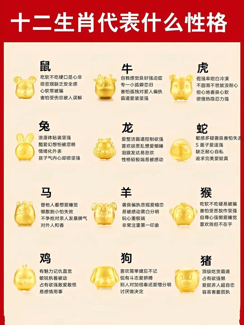 2021年属什么生肖，又是什么命呢？