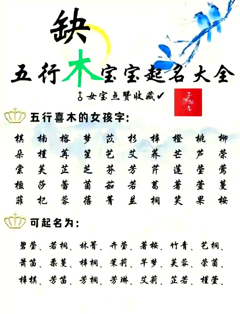 蒂字五行属木，女孩最佳名字组合是五行相生，请问如何搭配蒂字女孩名字使其五行相生？