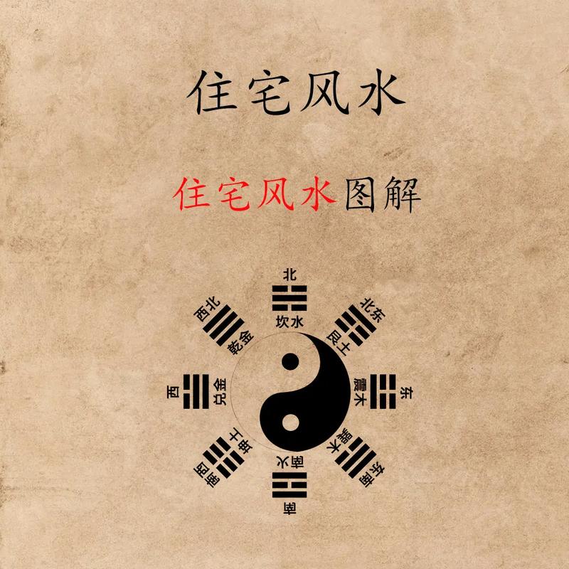 中式建房风水讲究有哪些注意事项？