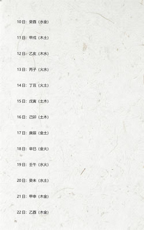 2026年2月2日安灶，是否为五行相宜的吉日？
