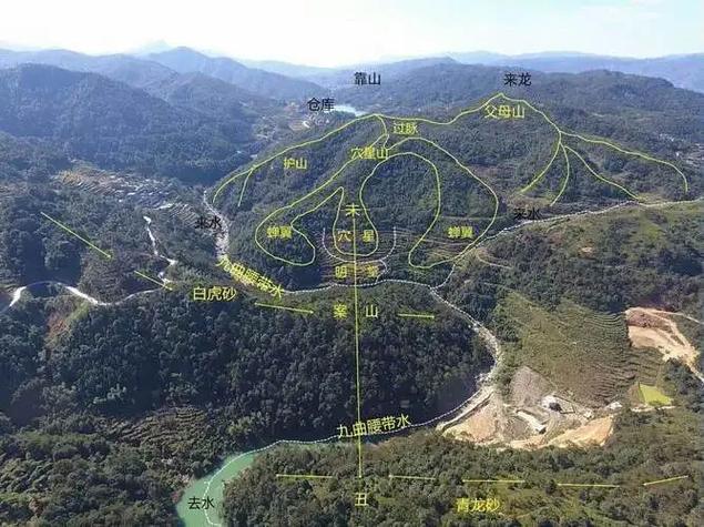 这个风水宝地历史上是否曾经孕育出过一位宰相呢？