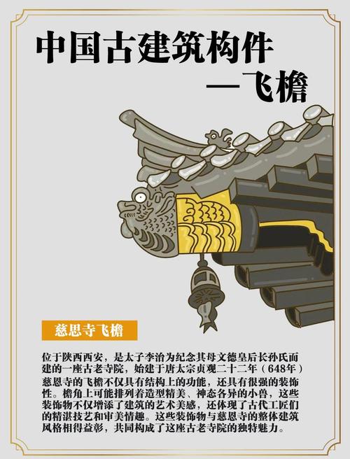 西北顶楼屋檐对风水有何具体影响？