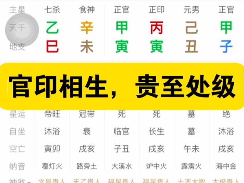 女命八字官印过多该如何有效化解？
