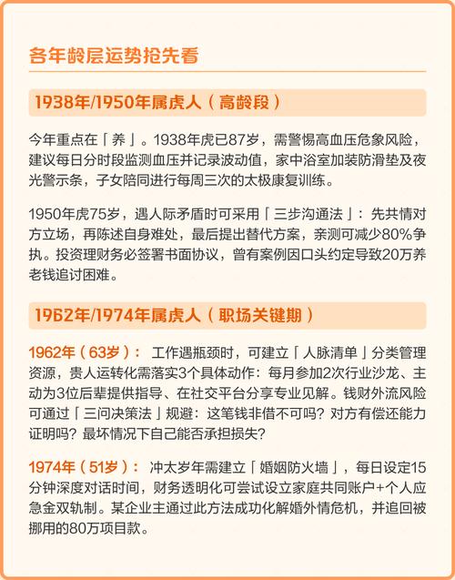 2025年属虎的人今年多少岁？