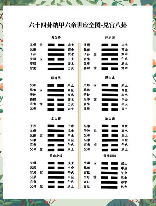 如何通过八字准确预测六亲的吉凶祸福？