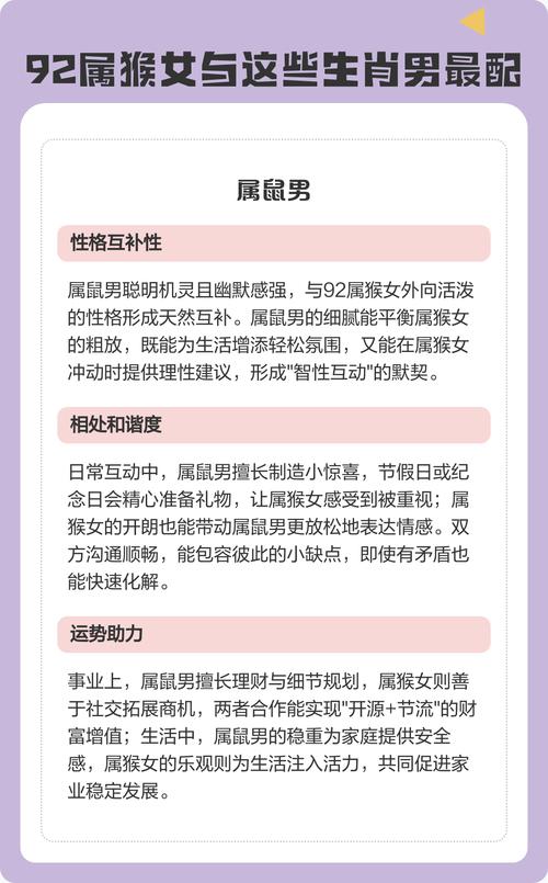 1992年属猴的命与哪种命蕞相配？