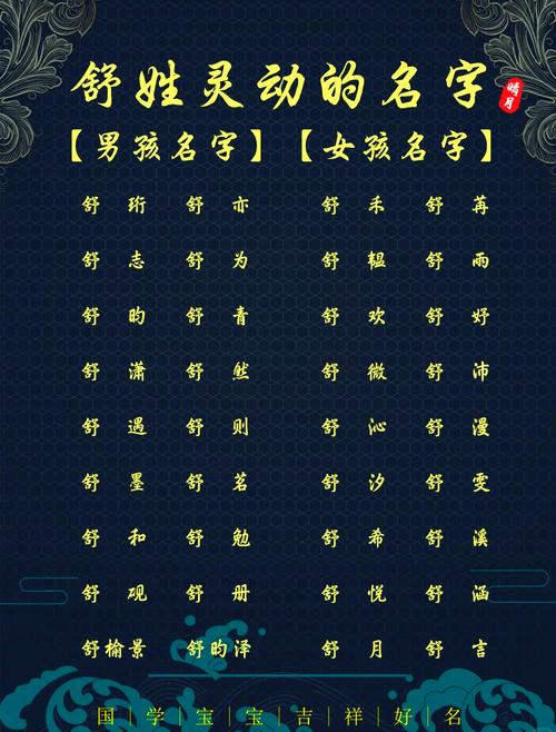 舒姓男宝宝取名时有没有什么既优美又富有内涵的名字推荐呢？