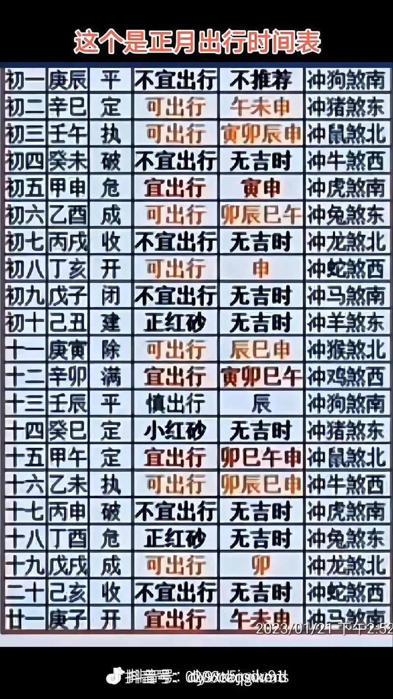 如何根据黄历选择出门的最佳吉日？