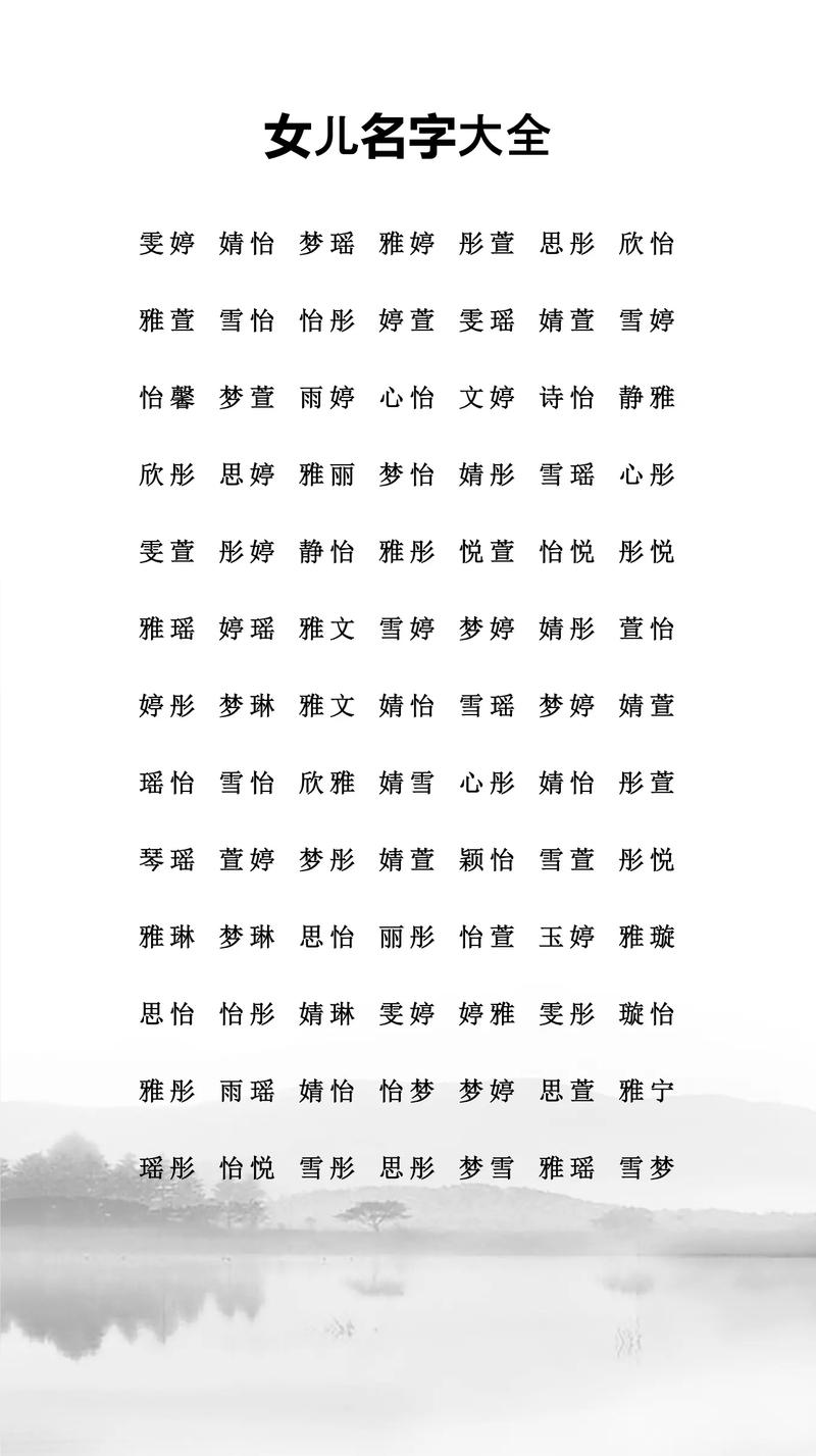 钱姓有涵养的女孩叫什么名字呢？有没有什么寓意美好的名字推荐？