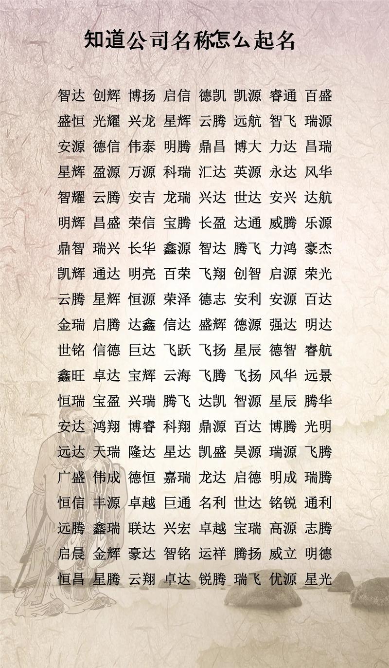 英字五行属什么如何用英字取名寓意男孩？