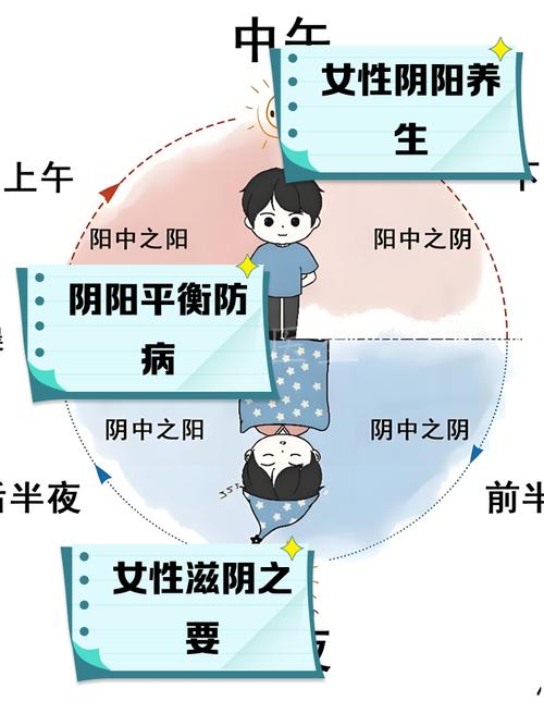 风水对女性婚姻有积极作用吗？