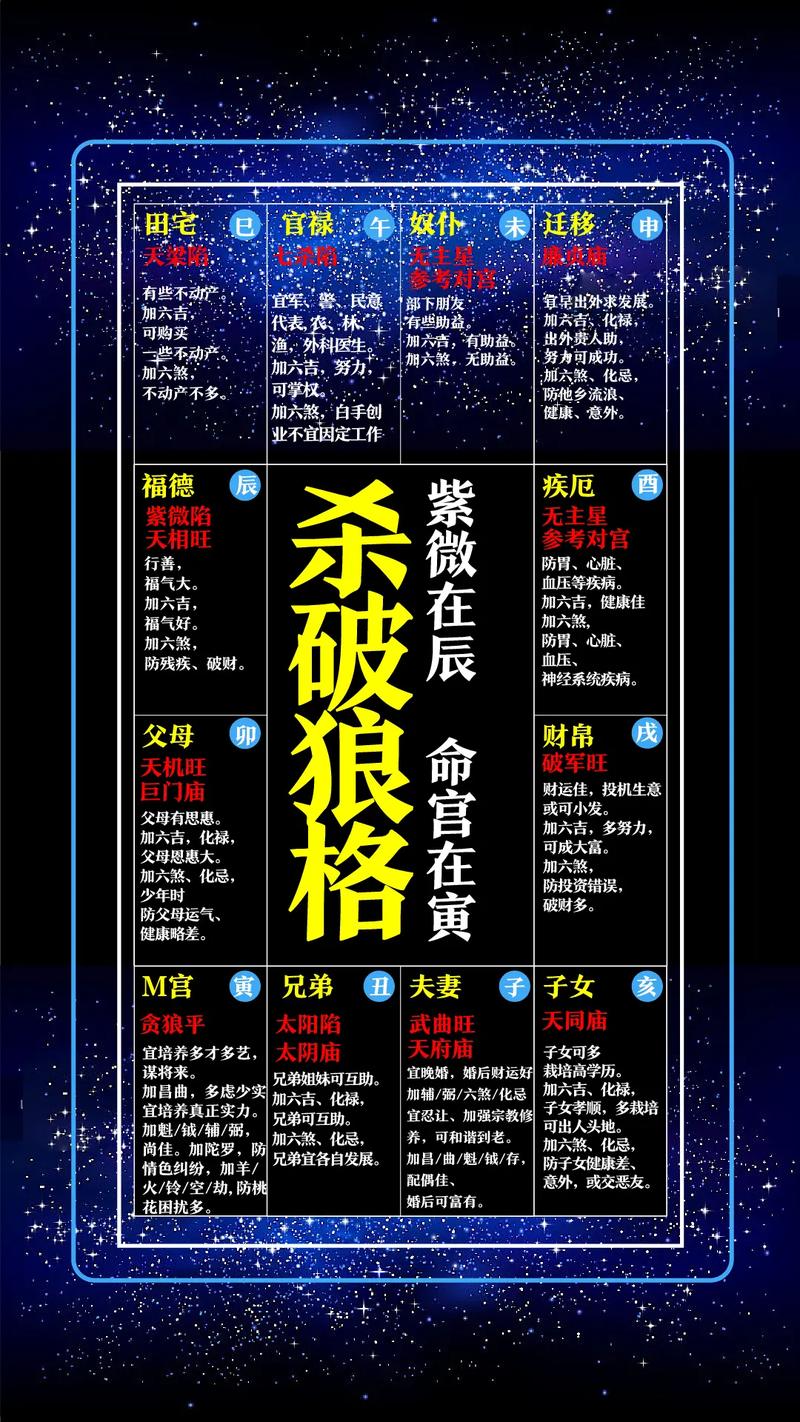 命盘破格的人如何改变自己的命盘格局？