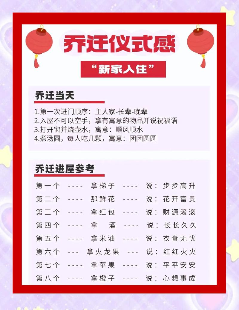 2026年腊月廿八搬家，这天适合乔迁新居吗？从风水角度分析？