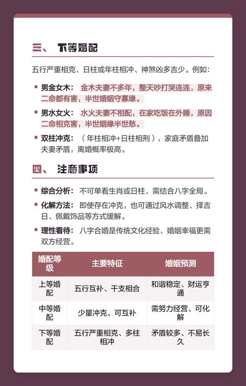 八字不合会影响命运好吗？