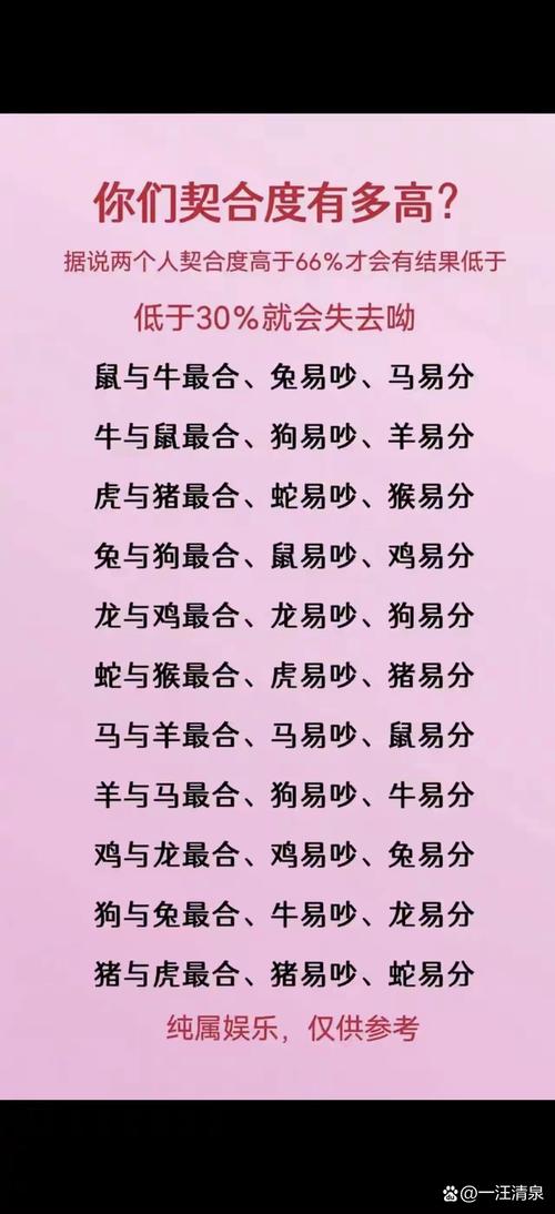 37岁属什么生肖蕞配？求推荐蕞佳伴侣生肖！