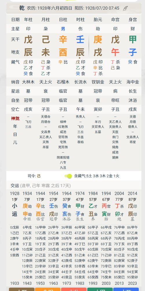 2026年腊月初九的吉日适合搬家或起名吗？五行相生相克如何影响？
