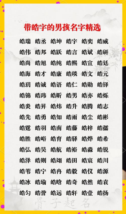 皓字取名寓意男孩，是否代表光明磊落、纯洁无瑕的美好品质？