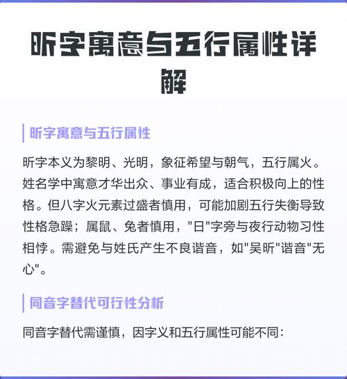 昕字的五行属性是什么？
