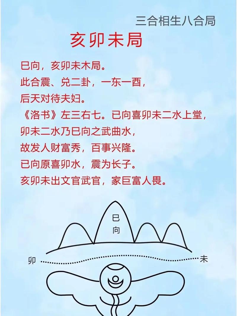 男命八字中如何判断合水局的形成？