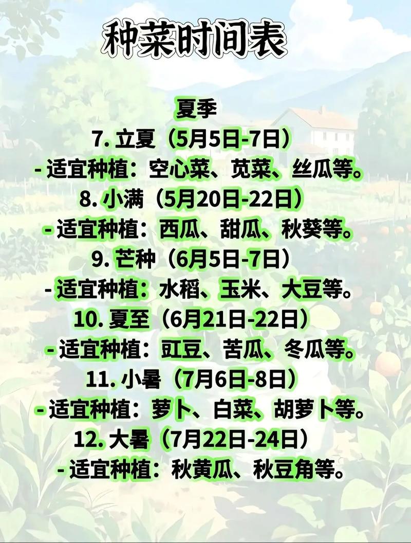 2026年4月4日这天适合种植植物吗？