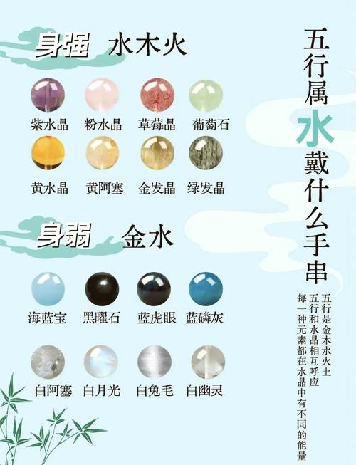 土财命具体指什么？土命人适合佩戴哪种首饰？