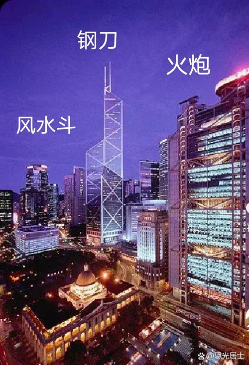 城市银行选址时，会考虑风水因素吗？