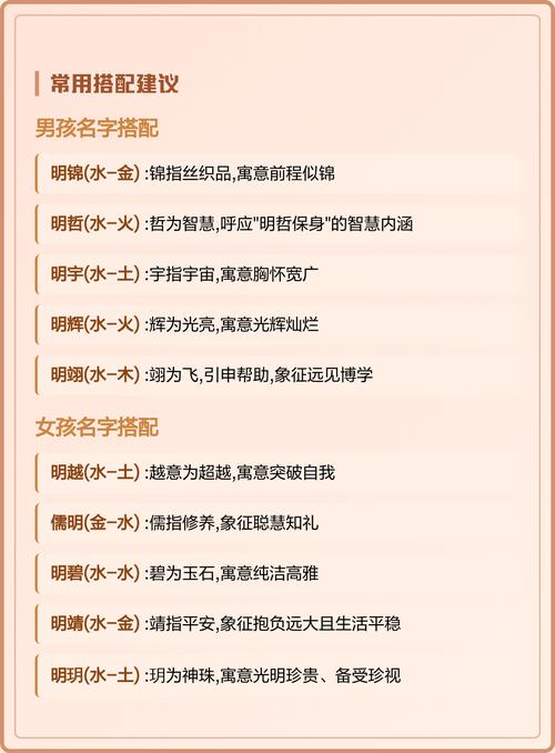 明字取名寓意女孩，有哪些美好的象征和含义？