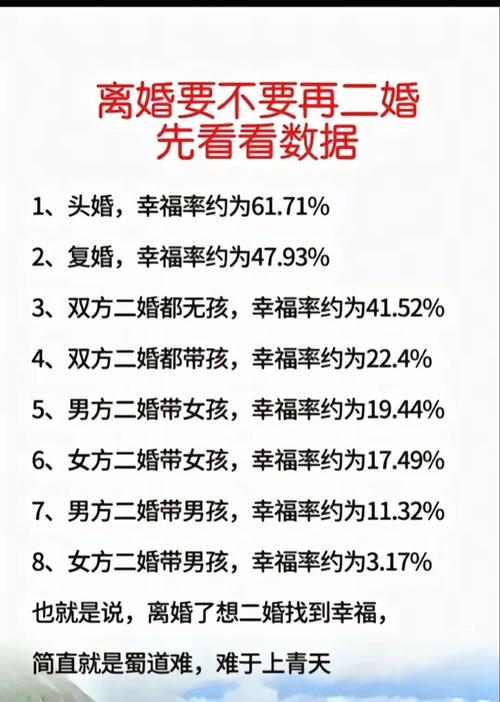 你是否有二婚命格，这可能是你命中注定的姻缘轨迹吗？