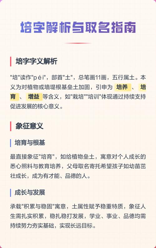 培字五行属什么女孩取名寓意有哪些？