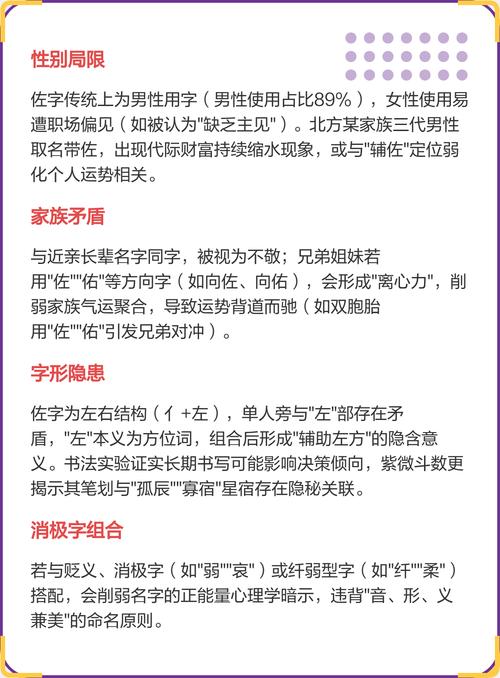 佐字取名寓意辅佐、协助，男孩用佐字取名，如何体现其助人为乐的品质？