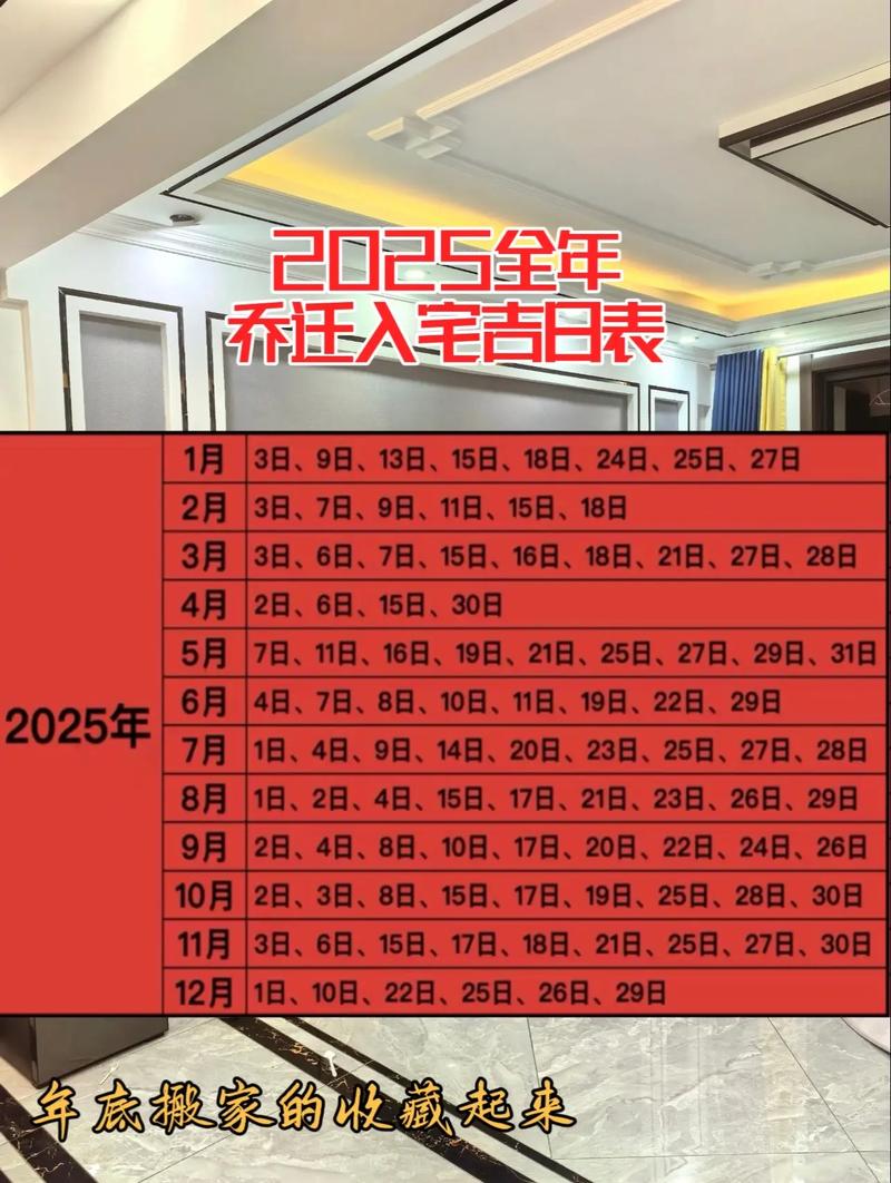 2025年11月26日乔迁新居，这天搬家是否吉利？