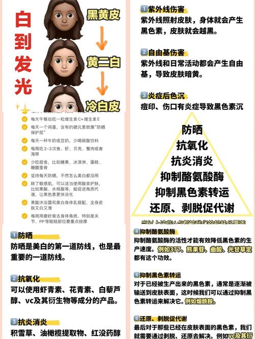 皮肤白皙的女人命运究竟如何改写？