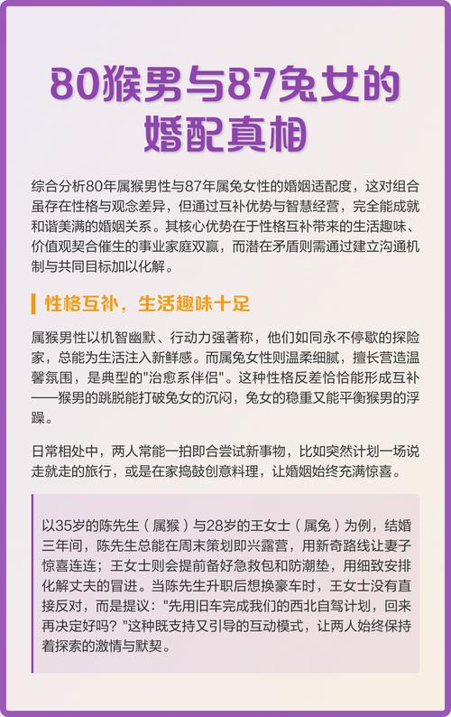 1987年属兔和1980年属猴的婚姻配对是否合适？